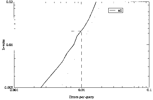 \resizebox*{0.9\textwidth}{!}{\includegraphics{figures/graph10.eps}}