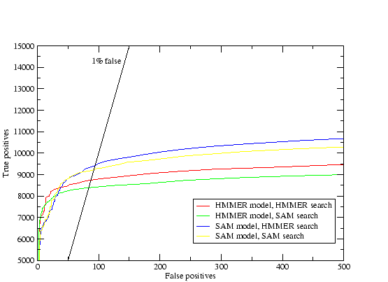 \resizebox*{0.9\textwidth}{!}{\includegraphics{figures/figure4a.eps}}